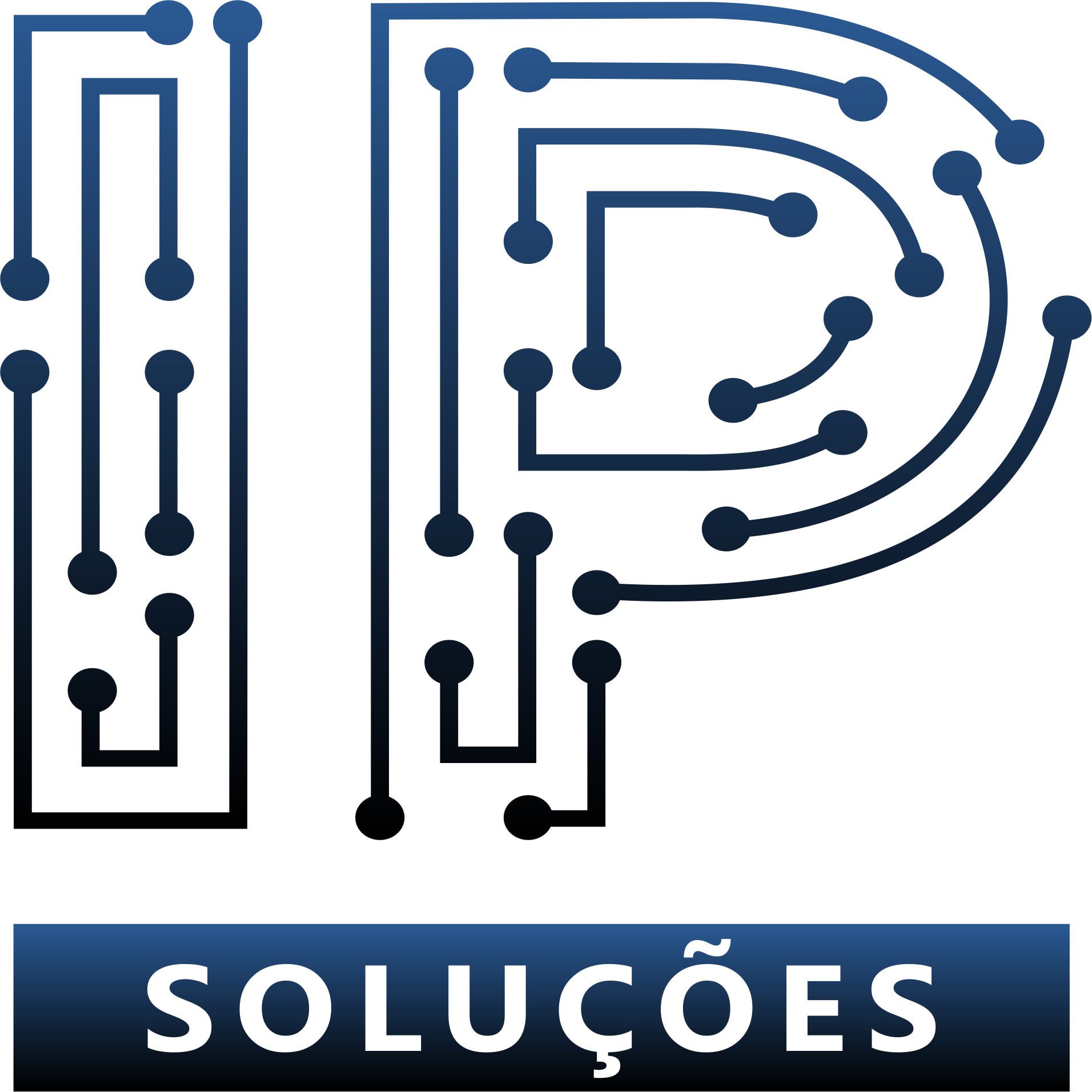 Ip Soluções